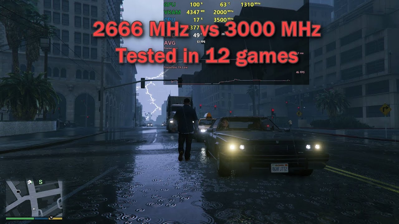 vs 3000MHz DDR4 RAM 8gb , 12 Games Tested - YouTube