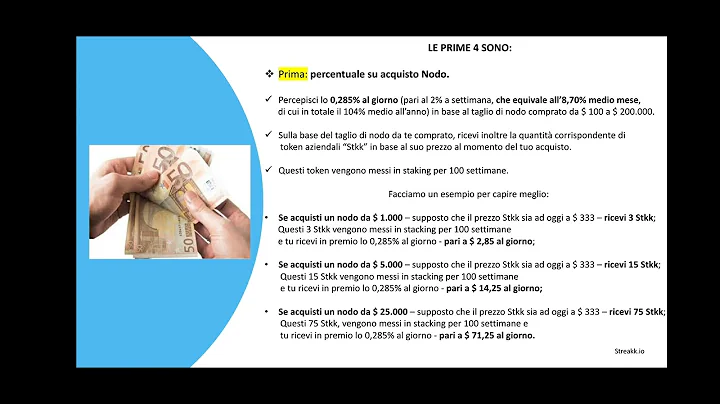 Streakk presentazione ITA