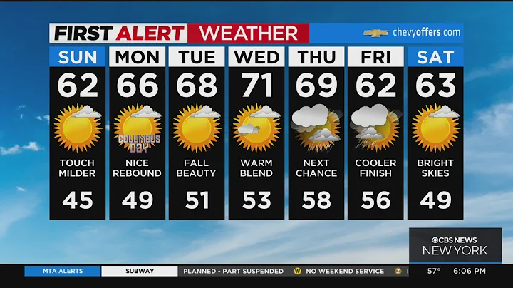 First Alert Forecast: CBS2 10/8 Evening Weather at 6PM