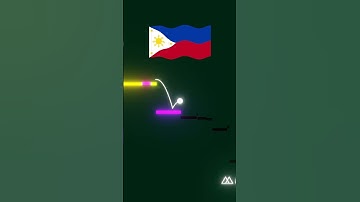 Thumbnail of Philippines National Anthem | Lupang Hinirang #shorts