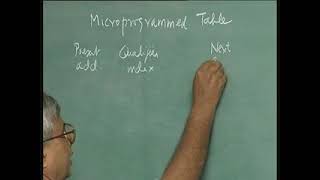 Lecture 22 - Microprogrammed Design(Contd)