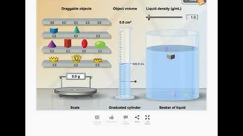 Density Laboratory - Gizmoz