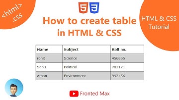 How to create table with border in html