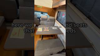 Japanese Mini Camping Car #camper #japan #campingcar #keitruck #tinyhome