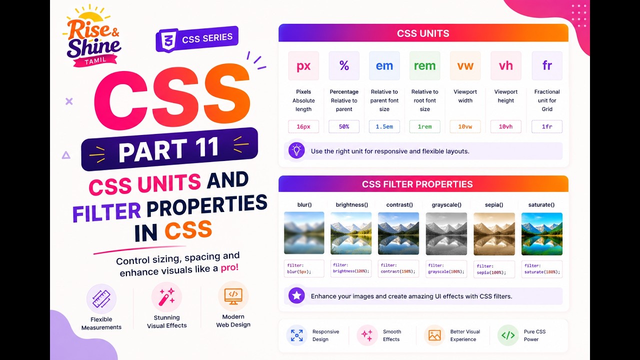 CSS 11 - CSS UNITS AND FILTER PROPERTIES - YouTube