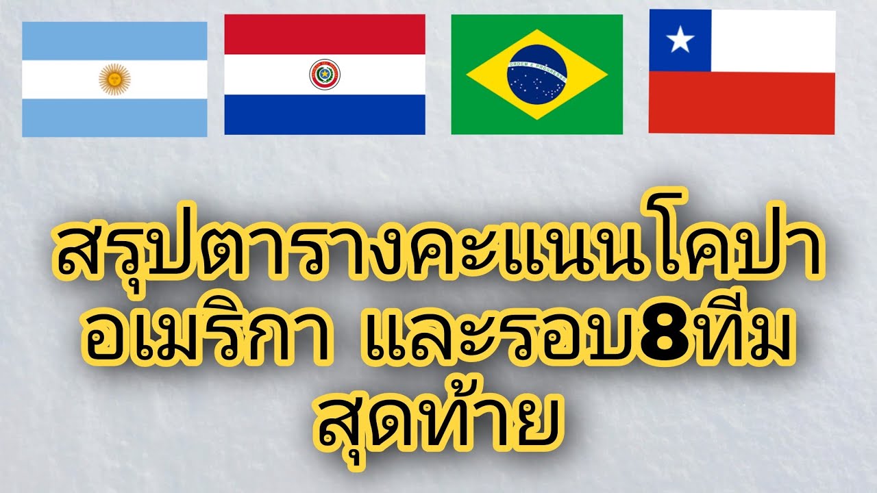 สรุปตารางคะแนนฟุตบอลโกปาอเมริกา2021 และ  รอบ8 ทีมสุดท้าย  (COPA  AMERICA 2021)