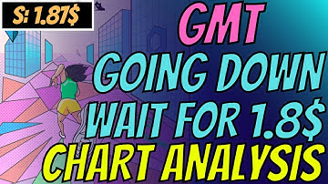 GMT Price Prediction Today - Green MetaVerse Token Price Prediction - STEPN Coin News Today