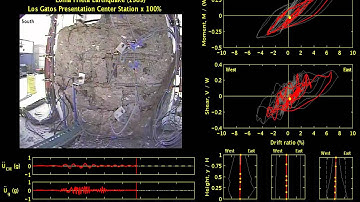 EQ6   Cam 4   East close with data