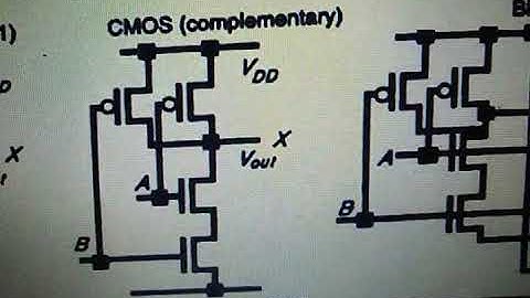 Two input nMOS, CMOS and BiCMOS NAND Gates