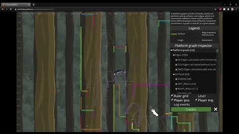 Surfacer demo - procedural pathfinding 2D-platformer framework for Godot