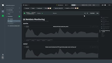 How to use Netdata Cloud for infrastructure observability