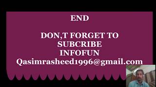 How install SQL Server 2012 On Window 8.1 64bit