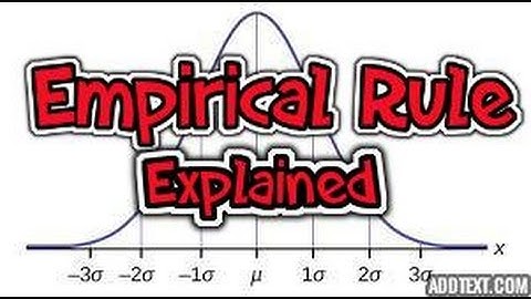 The empirical rule in statistics in under three minutes! Super easy!