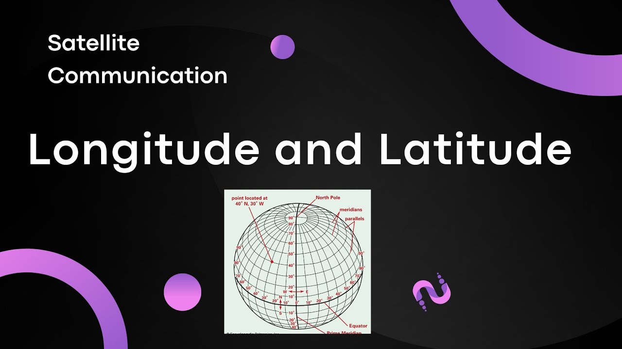 Longitude & Latitude in Satellite Communication | How Satellites Find Your Location