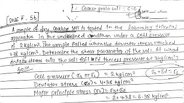 Shear Strength of Soil | Type 1| Soil Mechanics