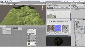 Using MapMagic with RTP