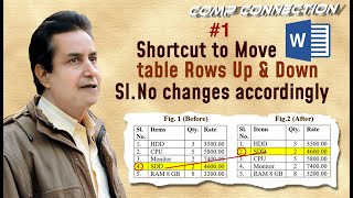 How to Move Table Rows Up and Down in MS Word in Shortcut & Sl. No. will be adjusted automatically.