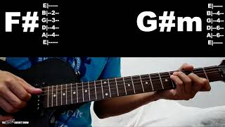 Miniatura de vídeo de "Perdóname - Ramona | Cover | Tutorial | Acordes | Guitarra | Tablatura"