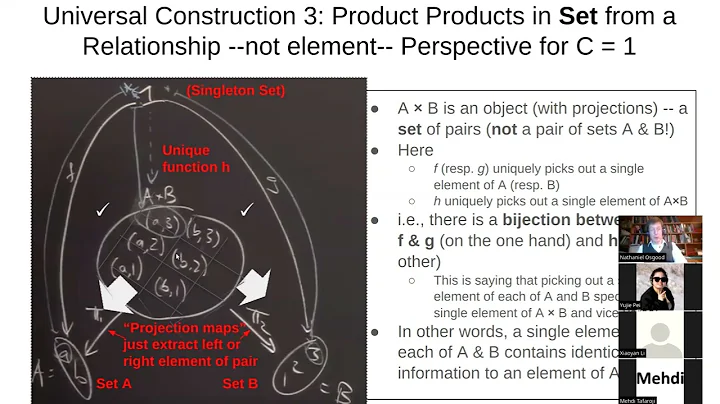 Categorical computing with Catlab 9: Computing Products and Coproducts of C-Sets