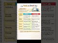 Email vs Gmail #internet