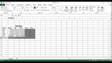 How to attempt SSC CGL CPT Excel test