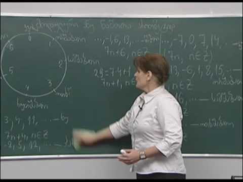 მთელ რიცხვთა სიმრავლის დაყოფა ნაშთთა კლასებად 2