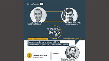 Qual é o fundamento mais adequado para iniciar a implementação do MEG em uma empresa?