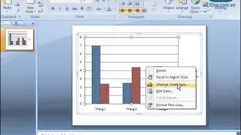 Chèn và định dạng biểu đồ trong Powerpoint