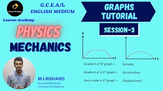 Advanced Level | Mechanics | Graphs | Tutorial  3 | English Medium