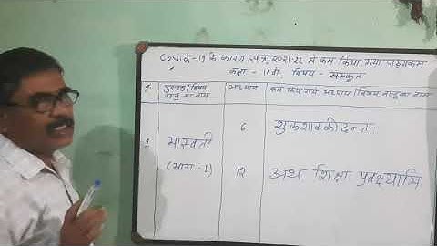 M P Board, Class - 11th, Subject - Sanskrit, Reduced Syllabus for the session - 2021-22