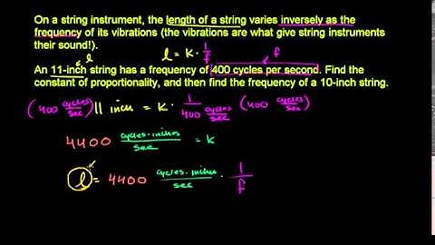 Direct Inverse and Joint Variation