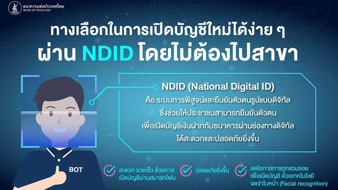 ndid กรุงศรี  Update  เปิดบัญชีออนไลน์ ไม่ต้องไปธนาคาร ด้วยบริการ ยืนยันตัวตน NDID