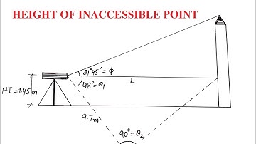 How to Find Height of Inaccessible Point Using Theodolite | Unknown Height | Civil Surveying.
