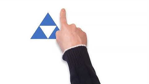 LEAN PORTFOLIO MANAGEMENT | SAFe 5.0 | Saravanan Arunachalam