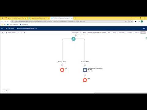 Convert Workflow Rules to Flows with the Migrate to Flow Tool #inSalesforce