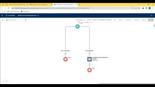 Convert Workflow Rules to Flows with the Migrate to Flow Tool #inSalesforce Profile