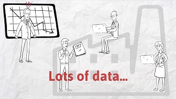 Lots of data... LIMS Software - Quality Management