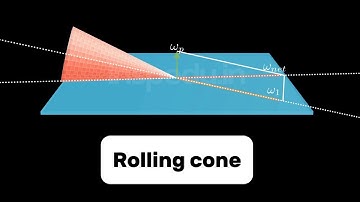 [ Physics in minutes ] Visuals of rolling cone kinematics [ Jee and olympiads ]