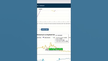 AI Option Pricing: The Ultimate Guide to Market Volatility #shorts