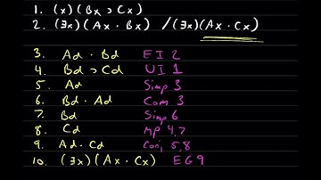 Introduction to Logic Online Course, Week 11: Predicate Logic Natural Deduction Rules
