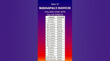 AP Top 27_MADANAPALLY INSTITUTE OF TECH AND SCI, cutoff AP Engineering Colleges, CSE Cutoff