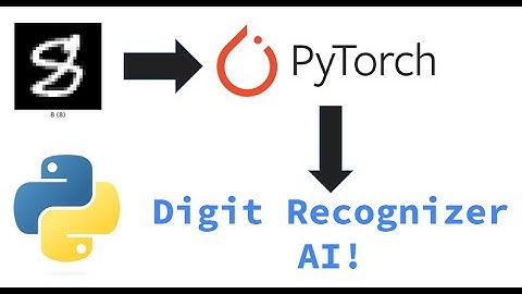 Coding an AI to recognize numbers!