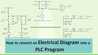 How to convert an Electrical diagram into a PLC Program