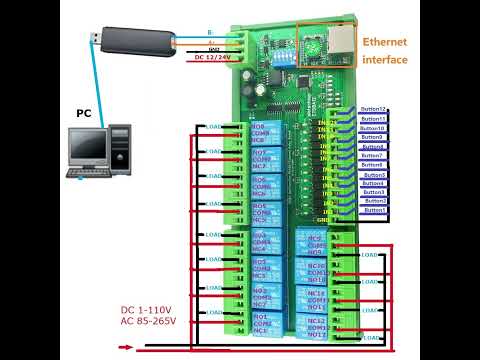 ETD8A12 2 IN1 12 DIO Network/RS485 Relay Module Modbus RTU TCP/IP UART Controller Switch Board