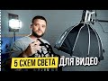 Студийный свет для видеосъемки. Обзор Colbor CL220