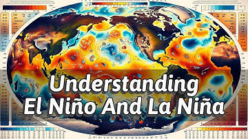 Understanding El Niño And La Niña
