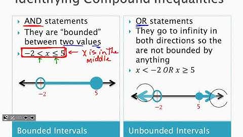 Lesson 1-2 (Video 2) - Solving & Graphing Compound Inequalities