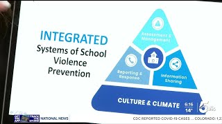 Celebrity School districts get trained on violence prevention Net Worth