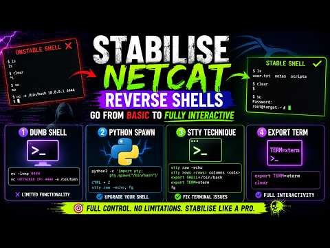 Why Your Netcat Shell Keeps Breaking (and the Fix)