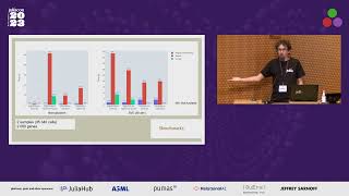SingleCellProjections.jl: Fast Single Cell Expression analysis | Rasmus Henningsson | JuliaCon 2023